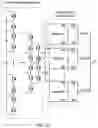 Fig. 05 - Internal paralleled active neutral point clamped converter with logic-based flying capacitor voltage balancing