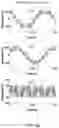 Fig. 12 - Internal paralleled active neutral point clamped converter with logic-based flying capacitor voltage balancing