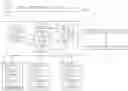 Fig. 01 - Methods and apparatus to parallelize data decompression
