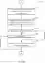 Fig. 08 - Methods and apparatus to parallelize data decompression