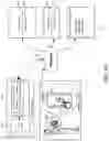 Fig. 06 - Energy aware wireless power harvesting device