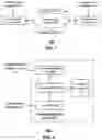 Fig. 02 - Method and apparatus for communications using electromagnetic waves and an insulator