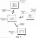 Fig. 02 - Remedial action based on inter-packet receive power
