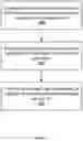Fig. 02 - Resource element (RE) mapping in new radio (NR)