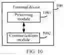 Fig. 09 - Information indication method, device, and system