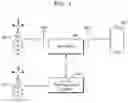 Fig. 02 - Repeater and operating method thereof