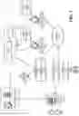 Fig. 02 - Compact recordation protocol