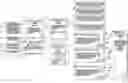 Fig. 01 - Home automation system including hub device determined time slot wireless communications and related methods