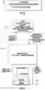 Fig. 06 - Home automation system including hub device determined time slot wireless communications and related methods