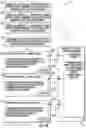 Fig. 45 - Home automation system including hub device determined time slot wireless communications and related methods