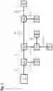Fig. 02 - Data transmission method and automation-communication network