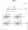Fig. 02 - Communication system and communication method