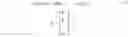Fig. 02 - Efficient channel estimation and symbol detection for massive MIMO-OFDM