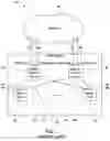 Fig. 02 - Micro server built-in switch uplink port backup mechanism