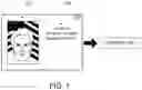 Fig. 02 - Digital Identification Document