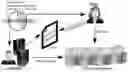 Fig. 01 - Method for proving retrievability of information
