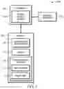 Fig. 07 - Resource sharing using device location tracking and blockchains