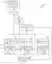 Fig. 01 - Methods to restrict network file access in guest virtual machines using in-guest agents