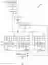 Fig. 02 - Methods to restrict network file access in guest virtual machines using in-guest agents
