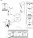 Fig. 01 - Data classification and access control for cloud based data