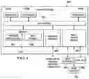 Fig. 05 - Intelligent Controlled-Environment Facility Resident Communication and Media Device Interfaces with Application Program Use Countdowns