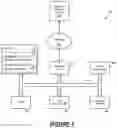 Fig. 02 - Risk adaptive protection