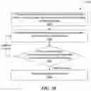 Fig. 22 - Annotation of event data to include access interface identifiers for use by downstream entities in a distributed data processing system
