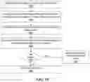 Fig. 89 - Annotation of event data to include access interface identifiers for use by downstream entities in a distributed data processing system