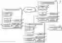 Fig. 01 - Technologies for privacy-preserving security policy evaluation