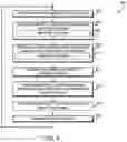 Fig. 06 - Technologies for privacy-preserving security policy evaluation