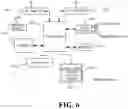 Fig. 06 - Method for processing streaming media data and terminal