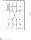 Fig. 04 - Estimating network data encoding rate