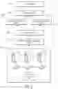 Fig. 06 - Method for managing a software-defined data center implementing redundant cloud management stacks with duplicate API calls processed in parallel