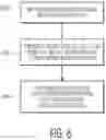 Fig. 07 - Method for managing a software-defined data center implementing redundant cloud management stacks with duplicate API calls processed in parallel
