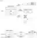 Fig. 49 - METHOD FOR TRANSMITTING 360-DEGREE VIDEO, METHOD FOR RECEIVING 360-DEGREE VIDEO, APPARATUS FOR TRANSMITTING 360-DEGREE VIDEO AND APPARATUS FOR RECEIVING 360-DEGREE VIDEO