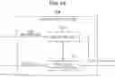 Fig. 43 - Reproduction device reproduction method, and recording medium