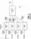 Fig. 02 - Hybrid statistical multiplexer