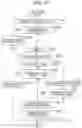 Fig. 32 - Reception apparatus, reception method, transmission apparatus, and transmission method