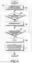 Fig. 08 - Method and apparatus for controlling modem in wireless communication system