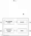 Fig. 04 - Signal transmission method and device of terminal in wireless mobile communication system