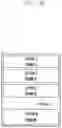 Fig. 20 - Signal transmission method and device of terminal in wireless mobile communication system