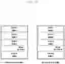 Fig. 22 - Signal transmission method and device of terminal in wireless mobile communication system