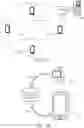 Fig. 02 - Management of mobile computing devices in emergency conditions