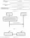Fig. 02 - Data processing method, terminal, and base station