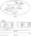 Fig. 02 - Synchronization and broadcast signal design for 5G