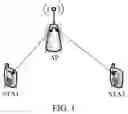 Fig. 02 - Data processing method and apparatus