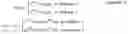Fig. 04 - Method for transmitting synchronization signal for D2D communication in wireless communication system and apparatus therefor