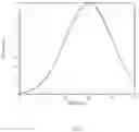 Fig. 07 - SYSTEM AND METHOD FOR POSITIONING A TARGET ACCESS POINT
