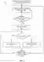 Fig. 04 - Systems and methods for modulation and coding scheme selection and configuration