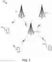 Fig. 02 - Carrier determination for a device